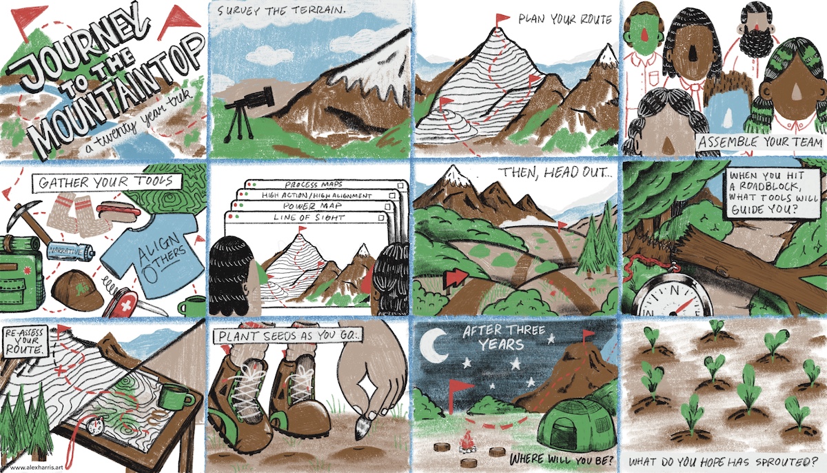 Journey to the Mountaintop full comic illustration